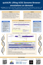 ASHG 2023 preview