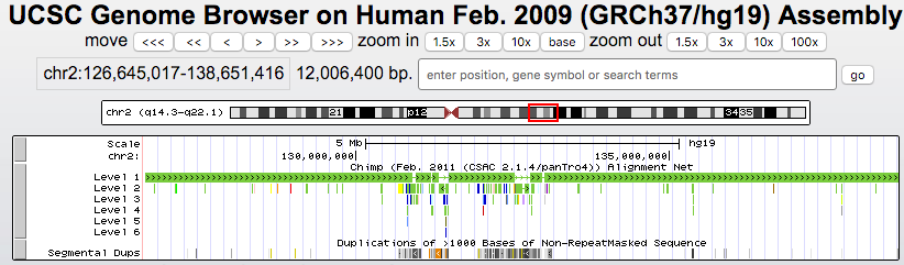 Browser session showing detailed human-chimp chain alignment