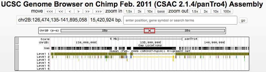Browser session showing human-chimp net alignment differences
